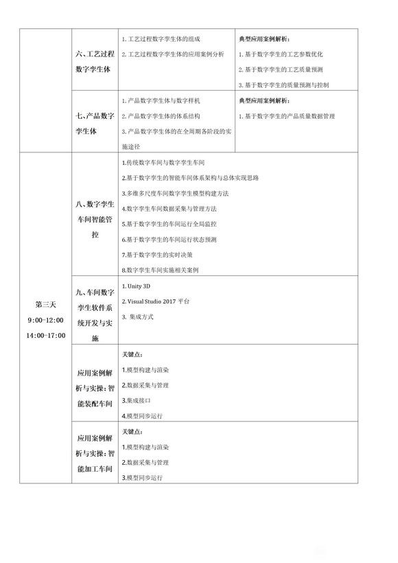 车间数字孪生培训学习-3.jpg