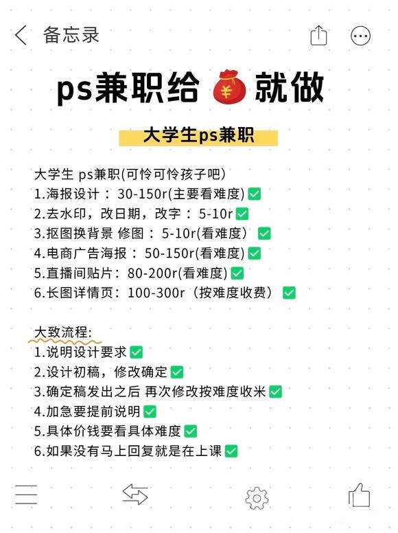 大学生兼职ps接单-2.jpg