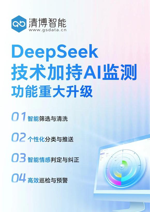 DeepSeek技术加持AI监测，功能重大升级-1.jpg