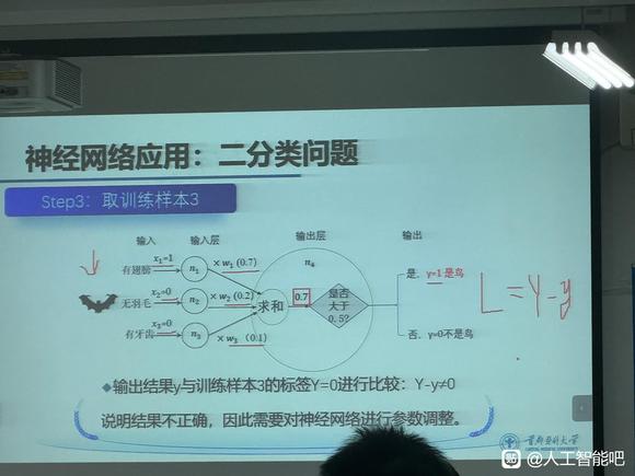 怎么把第一张图按照第二张那样，画出结构图，急急急-1.jpg