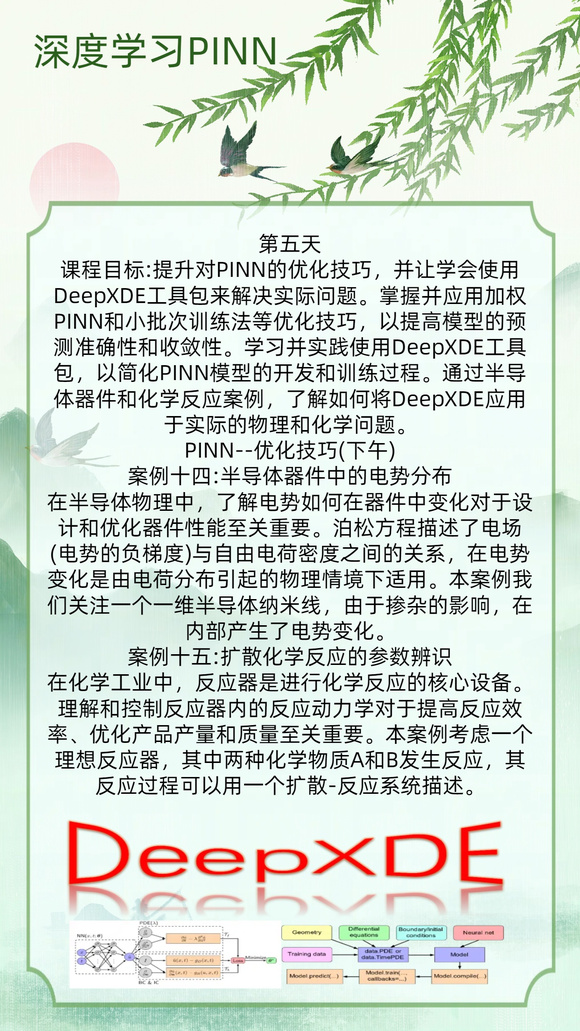 AI时代浪潮势不可挡！深度学习PINN来袭！-8.jpg