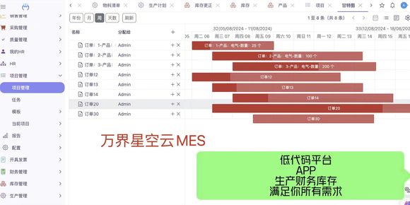 新一代AI低代码MES，助力企业数字化升级-3.jpg