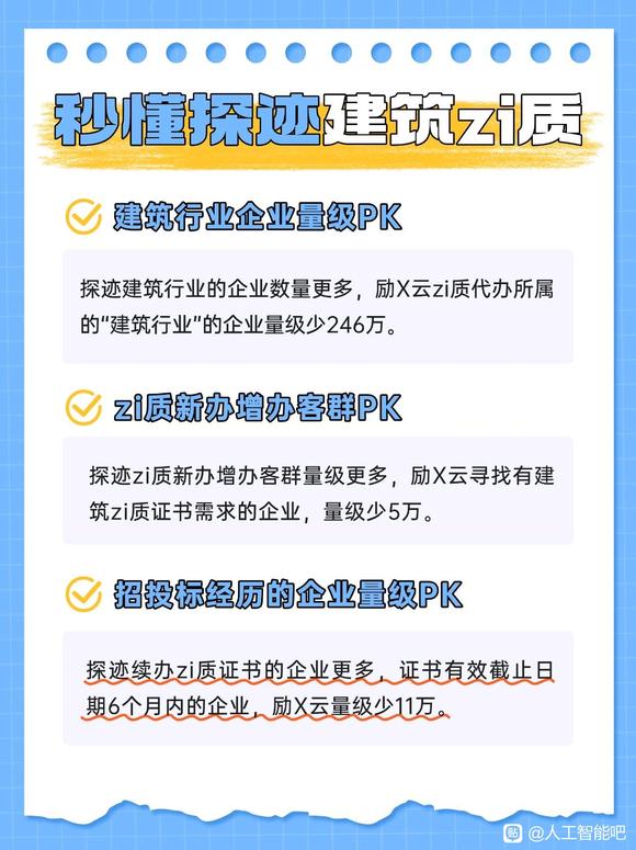 探迹 | 错失商机超后悔？你也有过这经历吗？-2.jpg