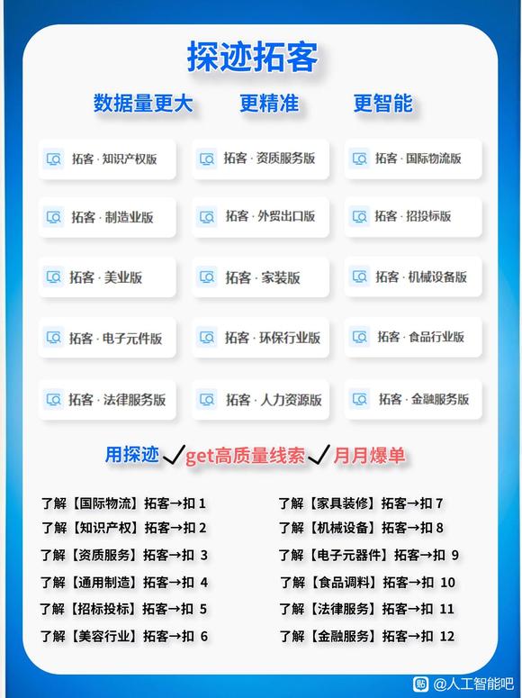 探迹 | 错失商机超后悔？你也有过这经历吗？-3.jpg