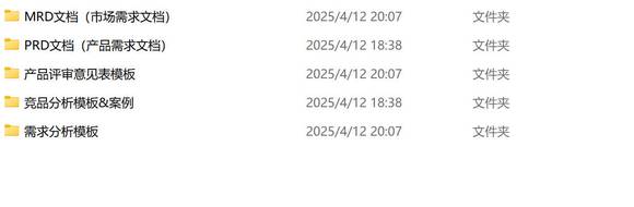 400+份PRD产品需求文档模板及案例分享-2.jpg
