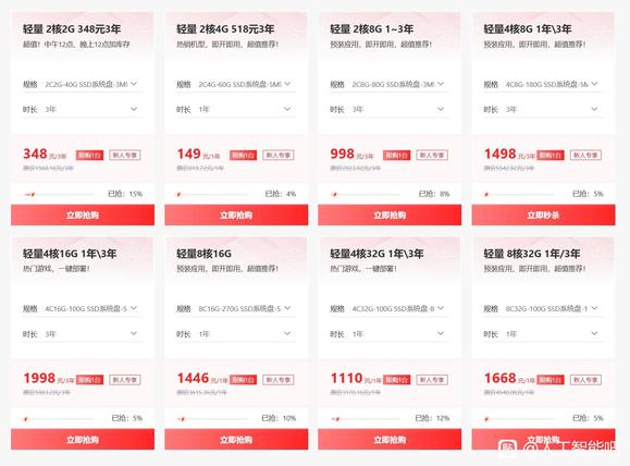 京东云轻量云服务器大促秒杀-2.jpg