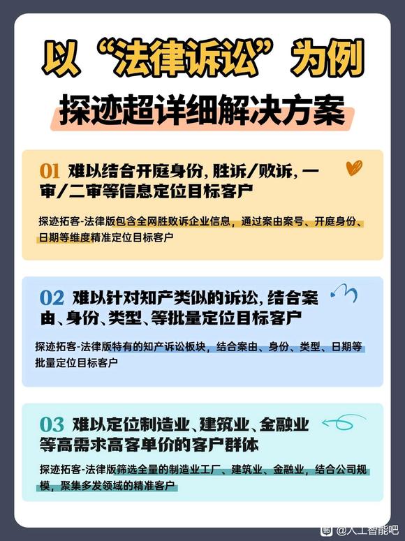 探迹 | 各位律师试试用AI扒拉案源-2.jpg