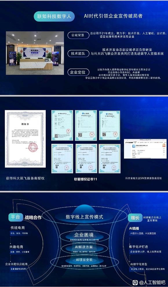 联知科技数字人—数字人系统源码部署—OEM贴牌定制-全程扶持！-1.jpg