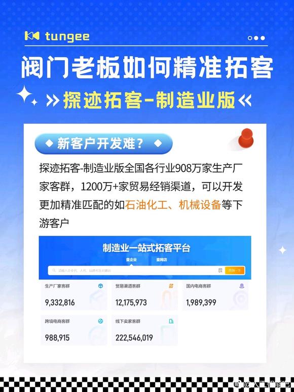 探迹｜制造业工厂获客其实超简单✅-2.jpg