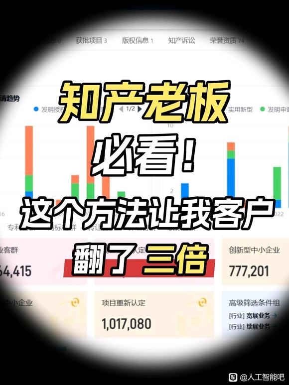 探迹 |知产人必看！这个方法让我客户翻倍！-1.jpg