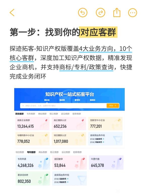 探迹 |知产人必看！这个方法让我客户翻倍！-2.jpg