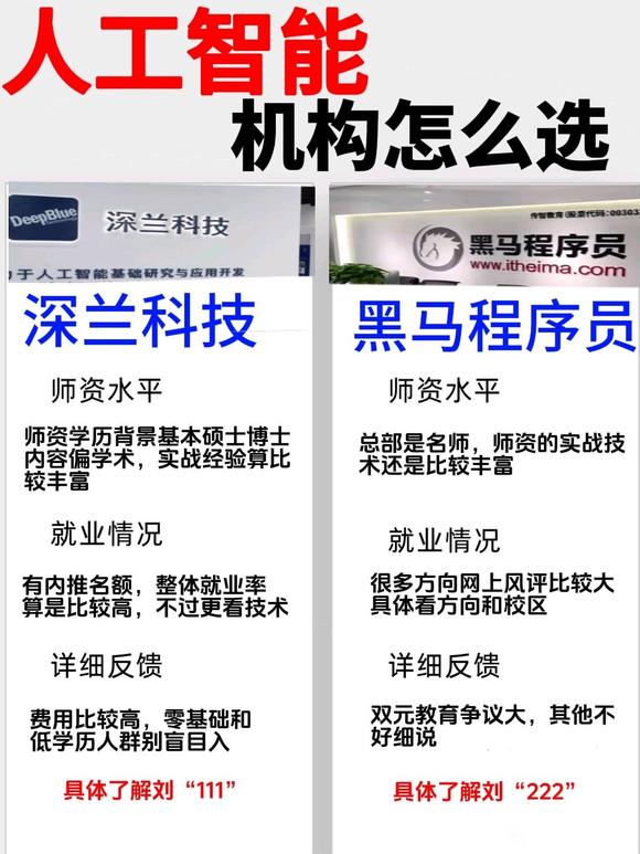 人工智能培训机构怎么选？深兰科技、黑马程序员哪家好？-1.jpg