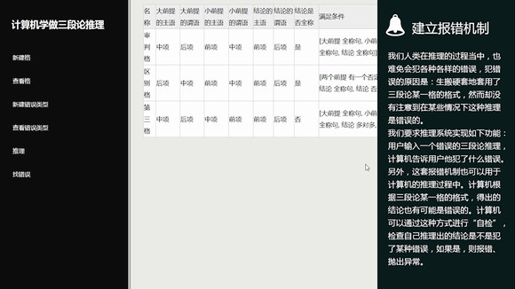 计算机学做三段论推理  通过“模仿学习算法”实现-1.jpg