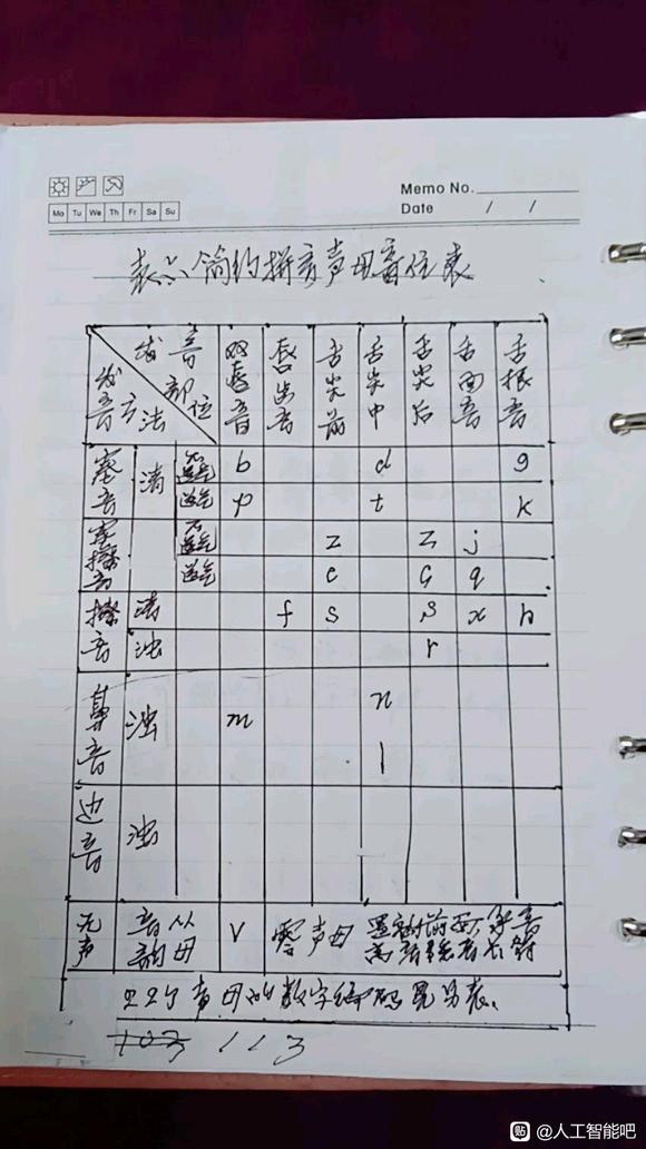 中文语言信息化（1）-4.jpg