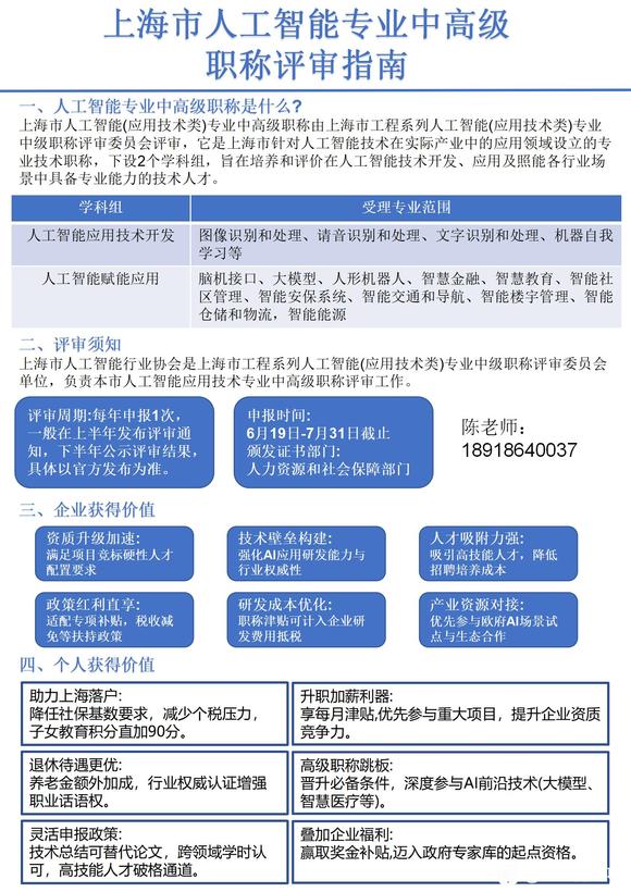 上海的朋友问一下关于人工智能训练师的5k补贴-2.jpg