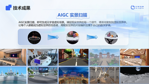 元梦空间——技术成果介绍-2.jpg