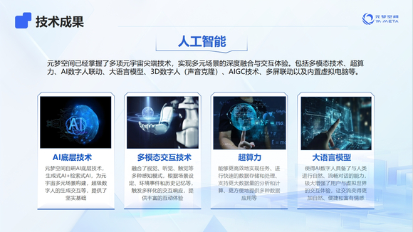 元梦空间——技术成果介绍-3.jpg