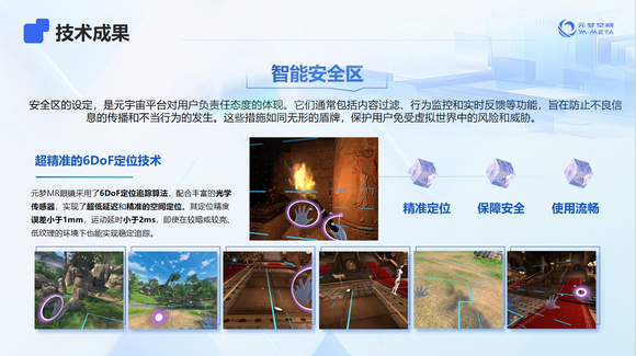 元梦空间——技术成果介绍-4.jpg