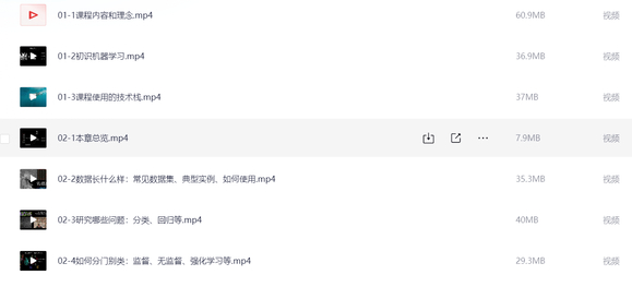机器学习必修课：经典AI算法与编程实战 瞿炜-1.jpg