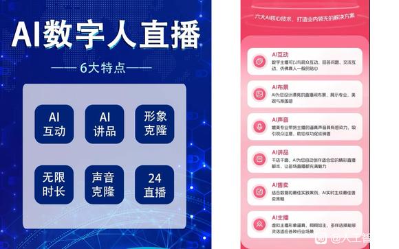 AI无人直播 市场空间大 起步成本低-1.jpg